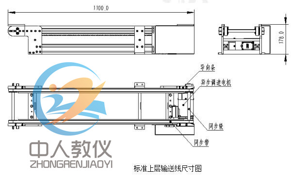 標準上層輸送線設計