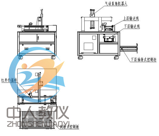 分揀單元設計圖