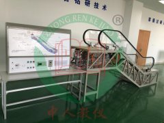 �Ԅӷ���������Щ������(g��u)�ɵ�