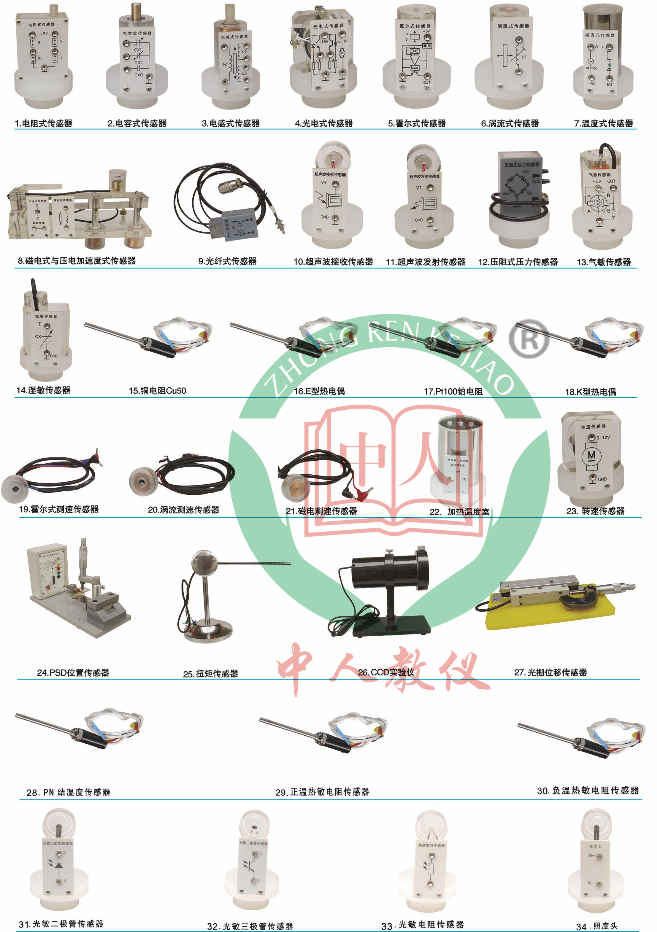 檢測技術(shù)應(yīng)用實驗臺