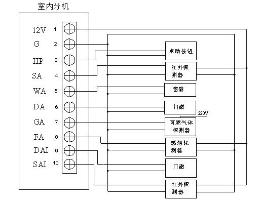 室內分機與報警傳感器接線示意圖