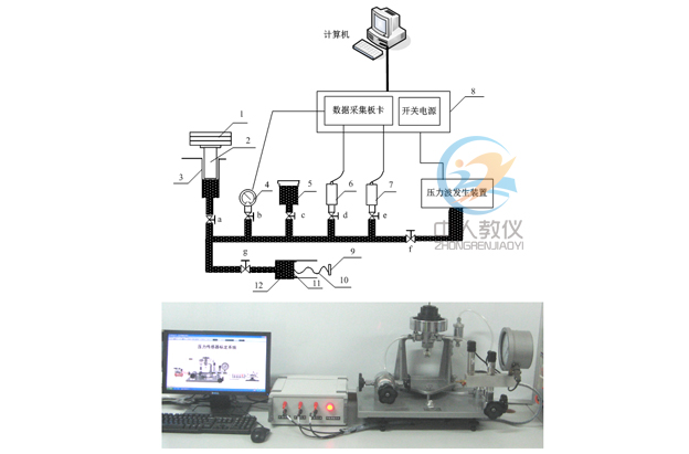 ������������Ӗ�b��,�����������˶�����_