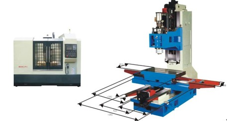 ZR-850B�����ͼӹ�����
