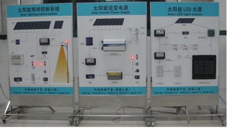 ����l(f��)�ϵ�y(t��ng)���ɽ̌W(xu��)��ʾϵ�y(t��ng)