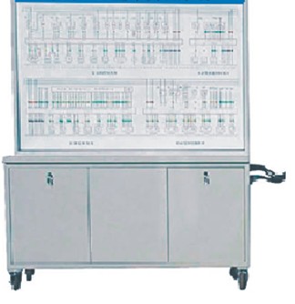 ��늄���܇�C�ό�Ӗϵ�y