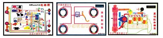 ����BJ2020�ͳ̿�늽̰壨ȫ��10����