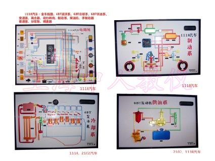 EQ1118G����܇�̿�늽̰�(ȫ��14��)