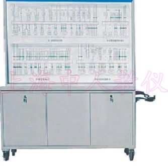 ̫�����܇�C�ό�Ӗϵ�y