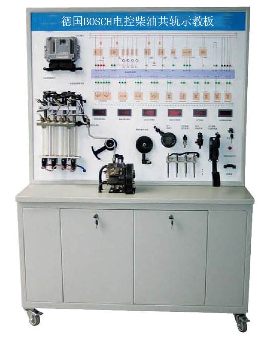 ZRJY-103��܇���Ͱl(f��)��(d��ng)�C(j��)늿�ϵ�y(t��ng)�O(sh��)�䣨���_(d��)SDI��