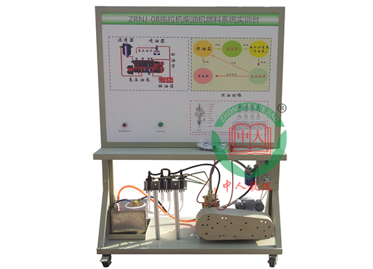 ZRNJ-08�����C���͙Cȼ��ϵ�y��Ӗ�_