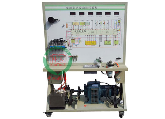 ZRQCS-CDK��܉���͙C늿�ϵ�yʾ�̰�