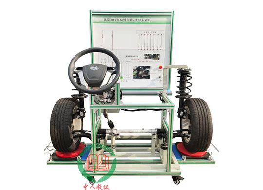 ZRXNYC-ZX��늄�܇늿������D��̌Wϵ�y