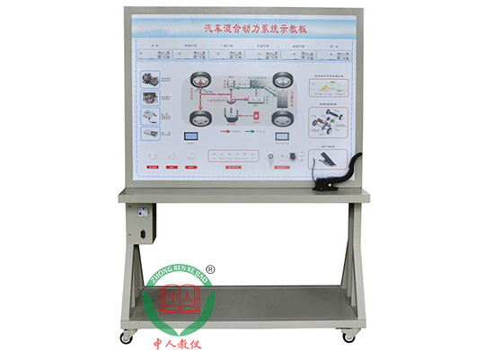 ZRXNYC-01��τ�����܇�������Ʋ���ʾ�̰�