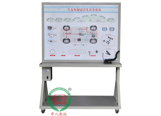 ZRXNYC-02��늄���܇��������ϵ�yʾ�̰�