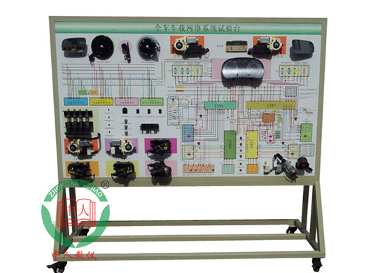 ZRXNYC-11��늄���܇CAN�����W�jϵ�y��Ӗ�_