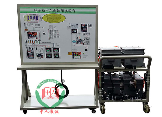 ZRXNYC-19늄�܇����늳��c����ϵ�y��Ӗ�_