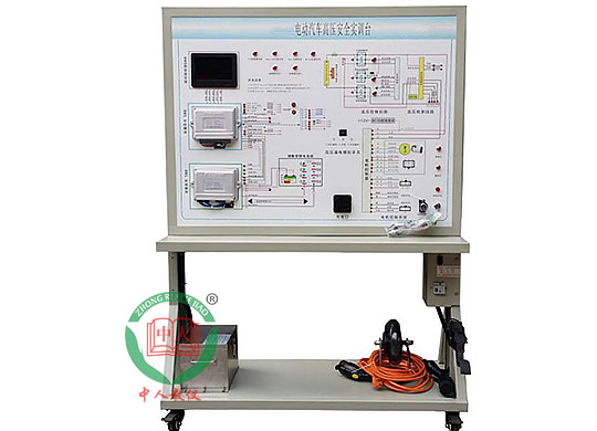 ZRXNYC-23��늄���܇�߉���ȫϵ�y��Ӗ�_