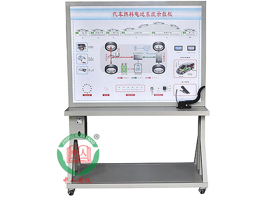 ZRXNYC-24��܇ȼ��늳�ϵ�yʾ�̰�