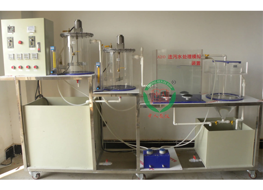 ��ˮ�Sƽ�沼��ģ��,��ˮ�S���w��ʾģ��