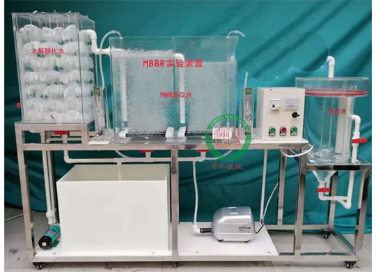 MBBR����b��,MBBR��ˇԭ����ʾ�x