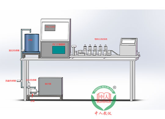 ZRCGQ-JJ���I�������z�y�cӋ��C���ƌ���_