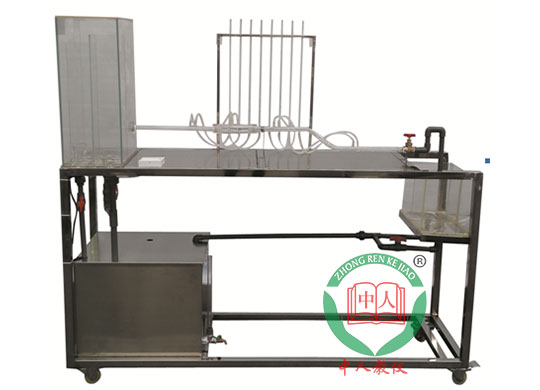 ZRHGLT-14��Ŭ������b��