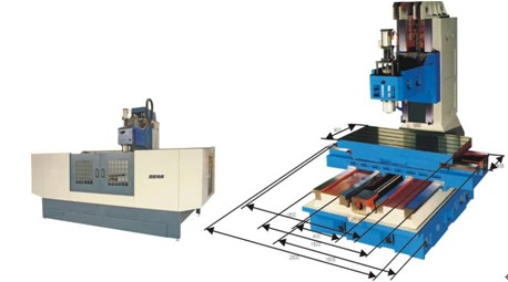 ZR-1690綜合型加工中心