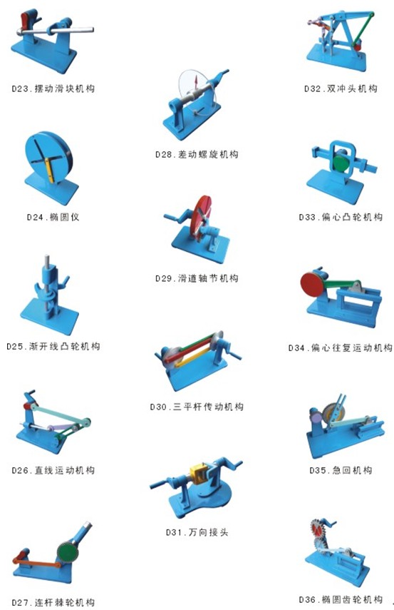 機構運動簡圖測繪模型