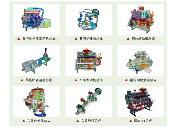 汽車部件透明教學模型
