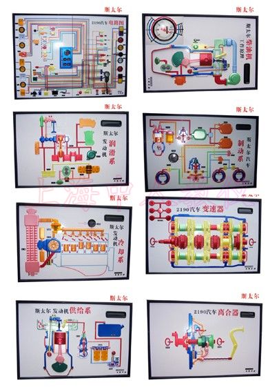 斯太爾2109型汽車程控電教板(全套14件)