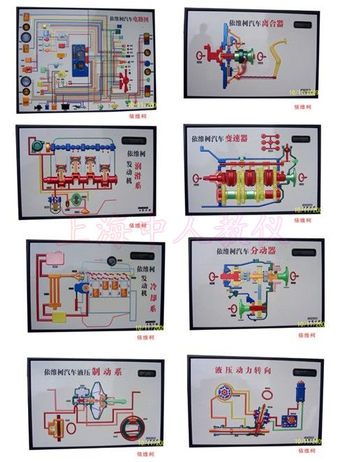 依維柯2046型汽車(chē)程控電教板(全套14件)