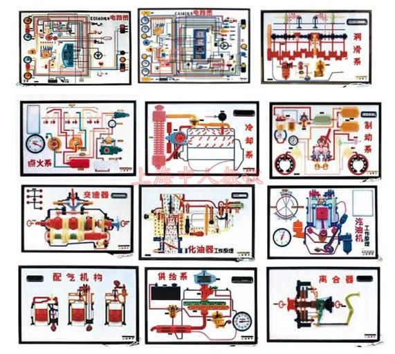 EQ1090、解放CA1091汽車程控電教板