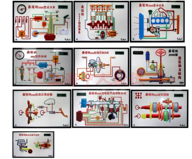 桑塔納帕薩特程控電教板