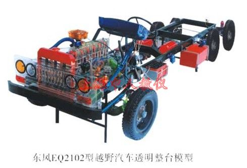 東風(fēng)EQ2102越野汽車透明模型
